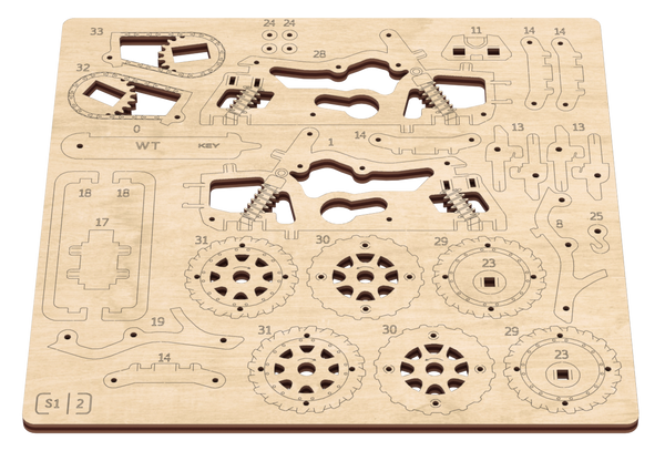 Board 2 — ATV